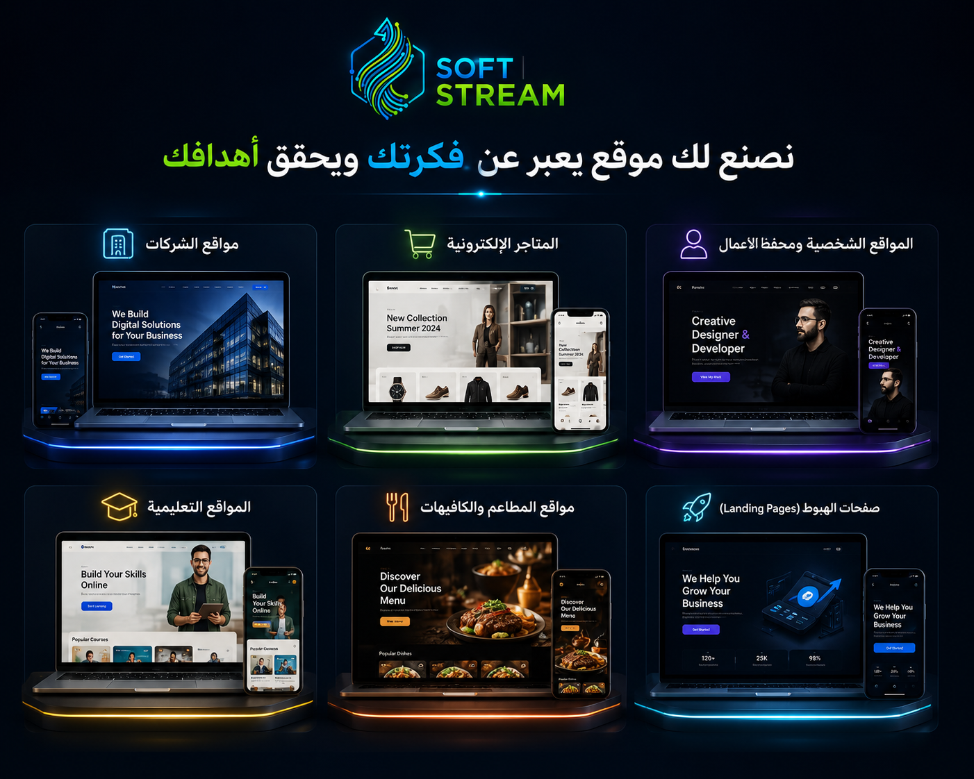 تصميم وتطوير المواقع الإلكترونية
