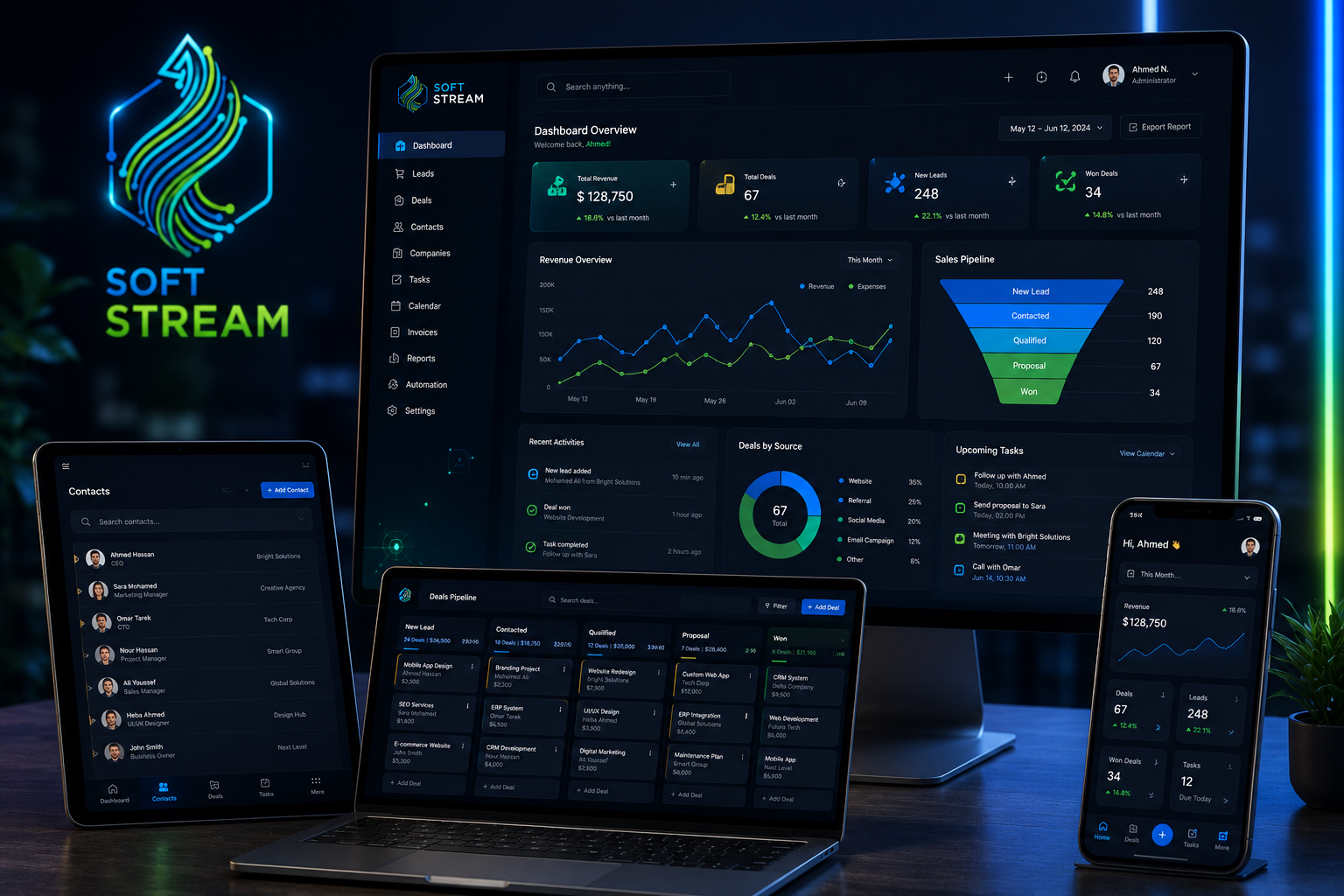 نظام CRM لإدارة العملاء والمبيعات