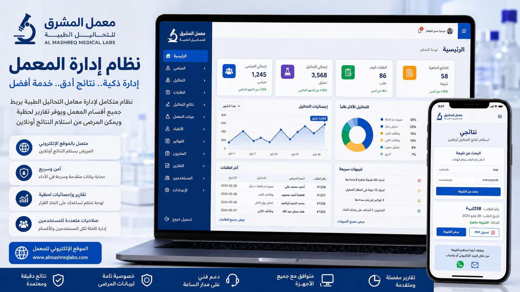 Al Mashreq Laboratory Management System